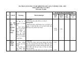 Đề thi Giữa kì 1 Lịch sử và Địa lí 8 năm 2024-2025 trường THCS Phan Bội Châu (Quảng Nam)